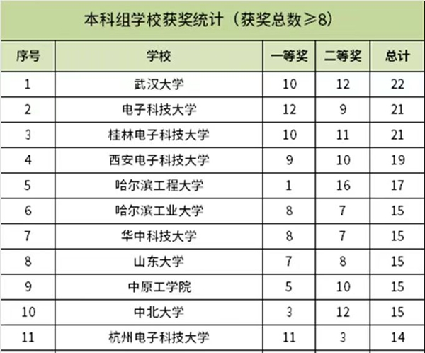 十八禁不卡国产在线播放